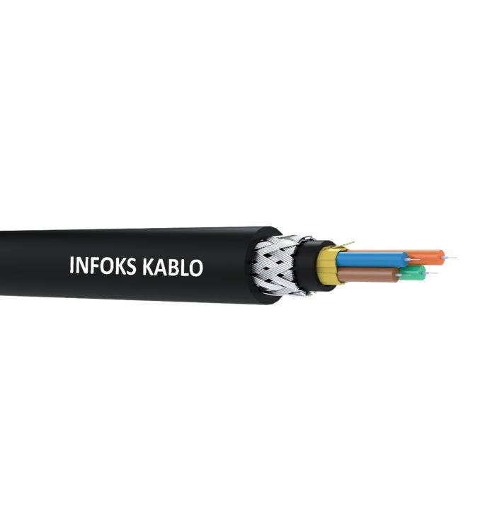 Industrial Cables Based On Request